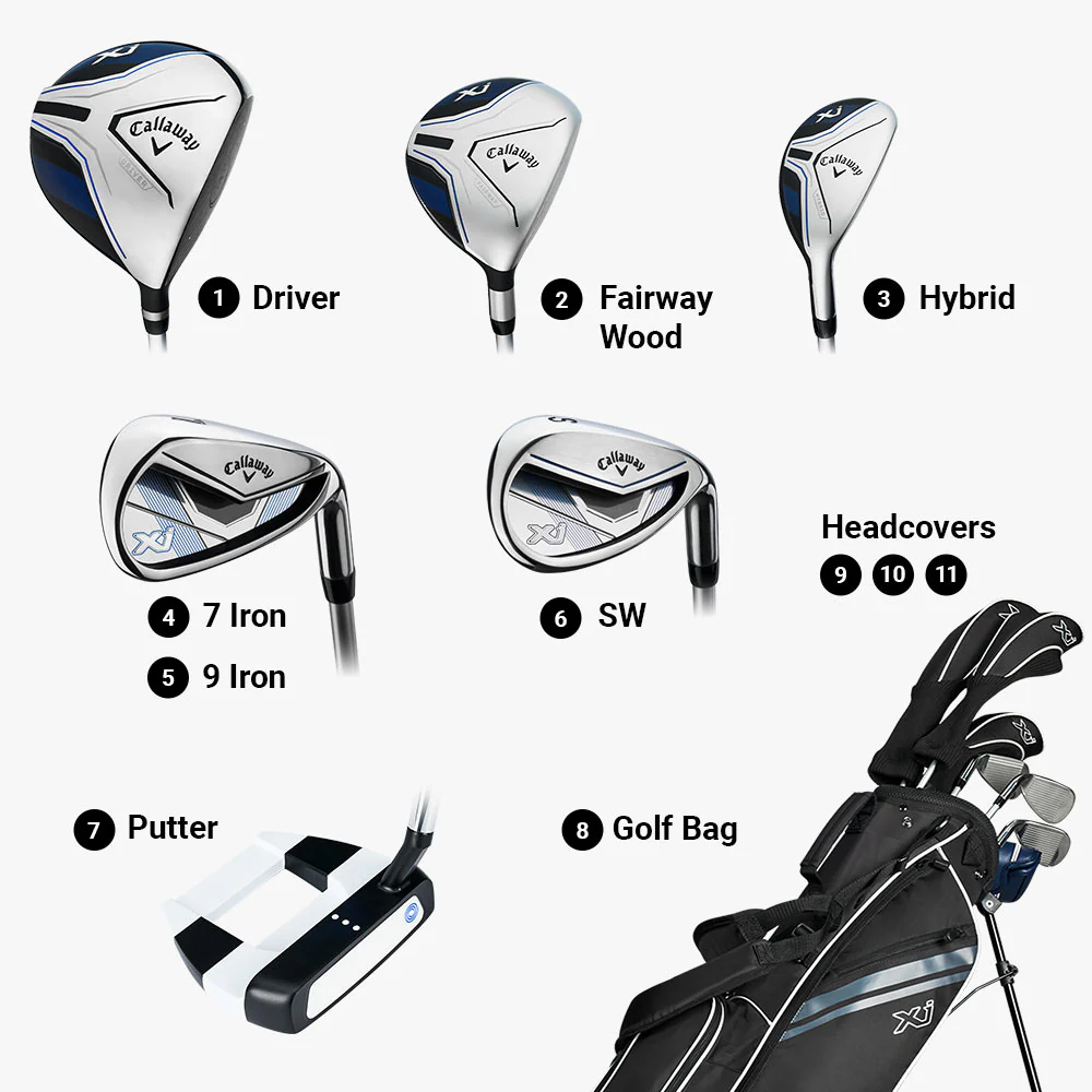 Callaway Junior XJ '26 Package - Image 9