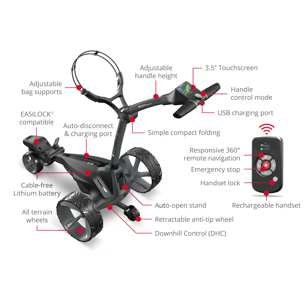 Motocaddy M7 GPS Remote '25 Electric Trundler w/ M7 Ultra Lithium Battery - Image 4