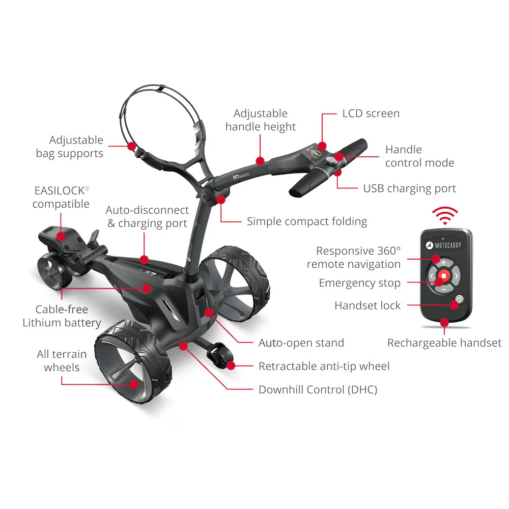 Motocaddy M7 Remote '25 Electric Trundler w/ M7 Ultra Lithium Battery - Image 6