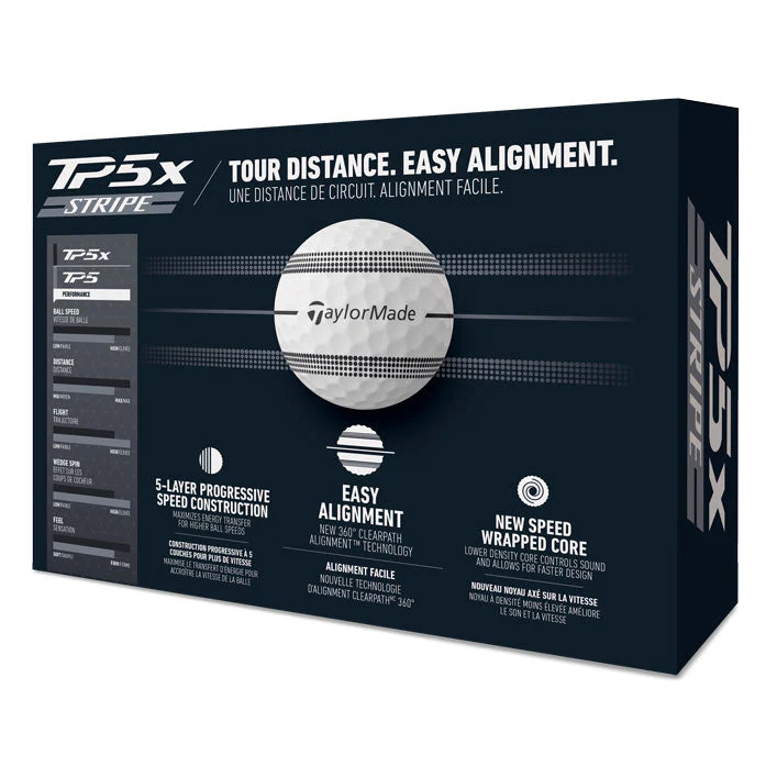 TaylorMade TM24 TP5x Stripe - Dozen - Image 3